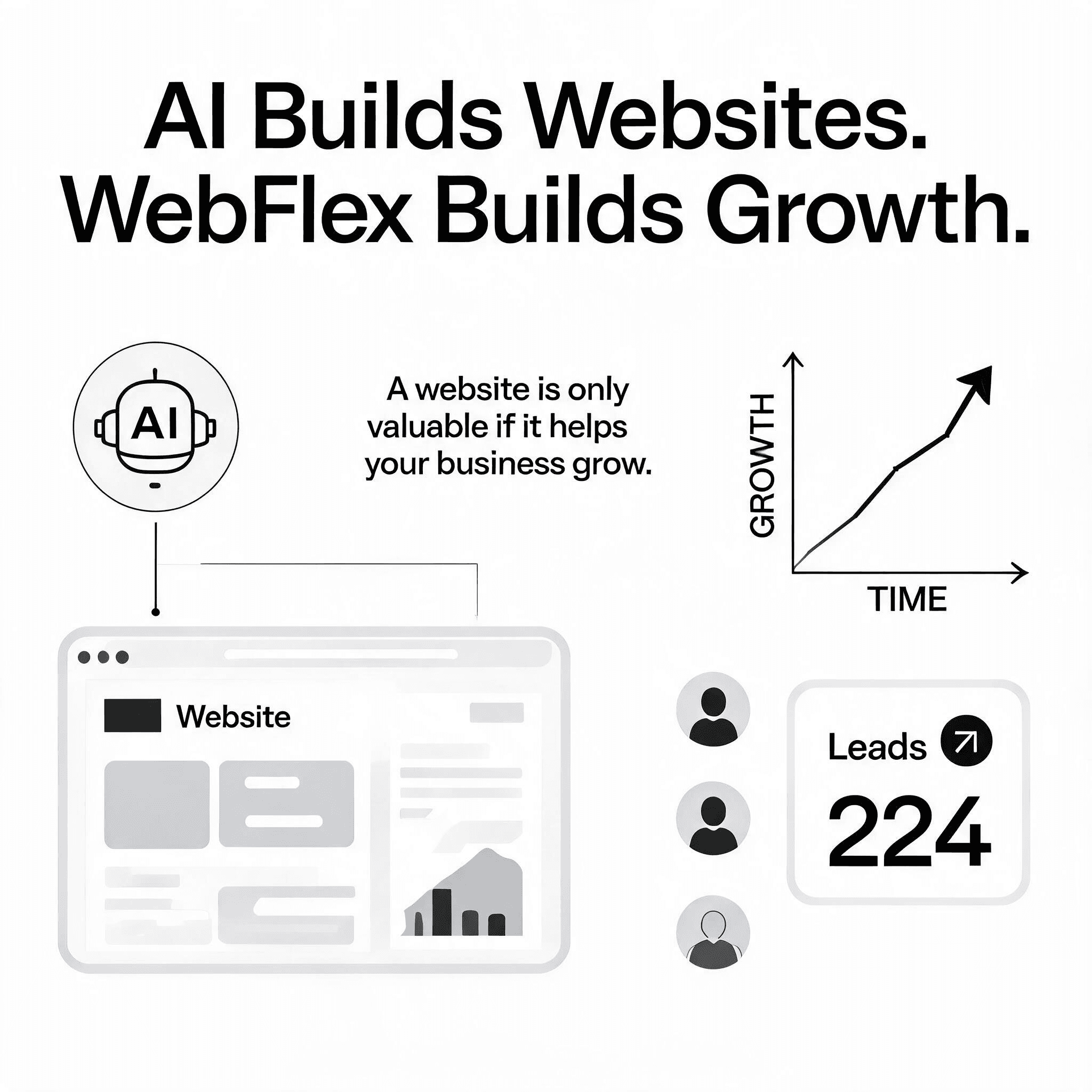 AI Can Build Your Website. But Can It Grow Your Business?