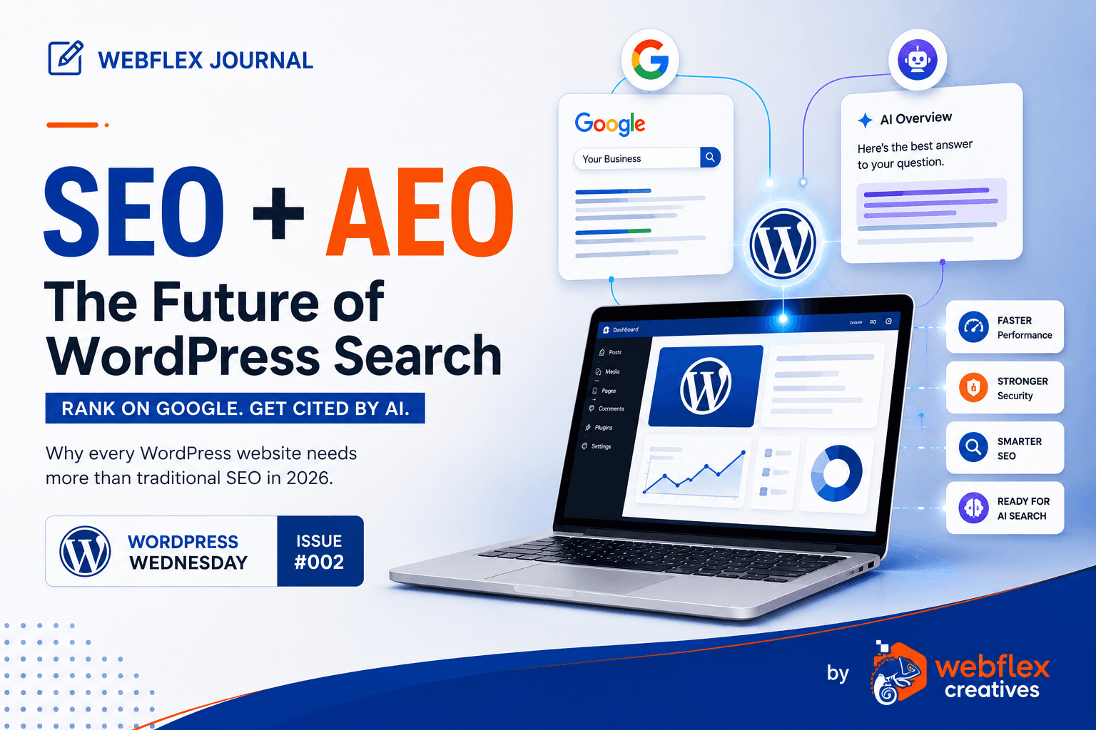 Why Every WordPress Website Should Be Optimized for Both SEO and AEO in 2026