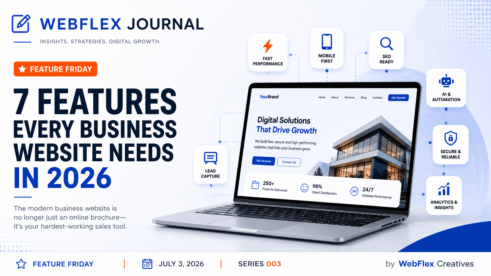7 Features Every Business Website Should Have in 2026